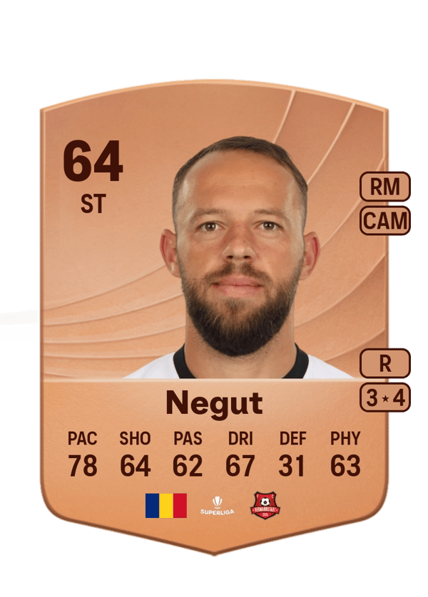 Cristian Negut 64 EA FC