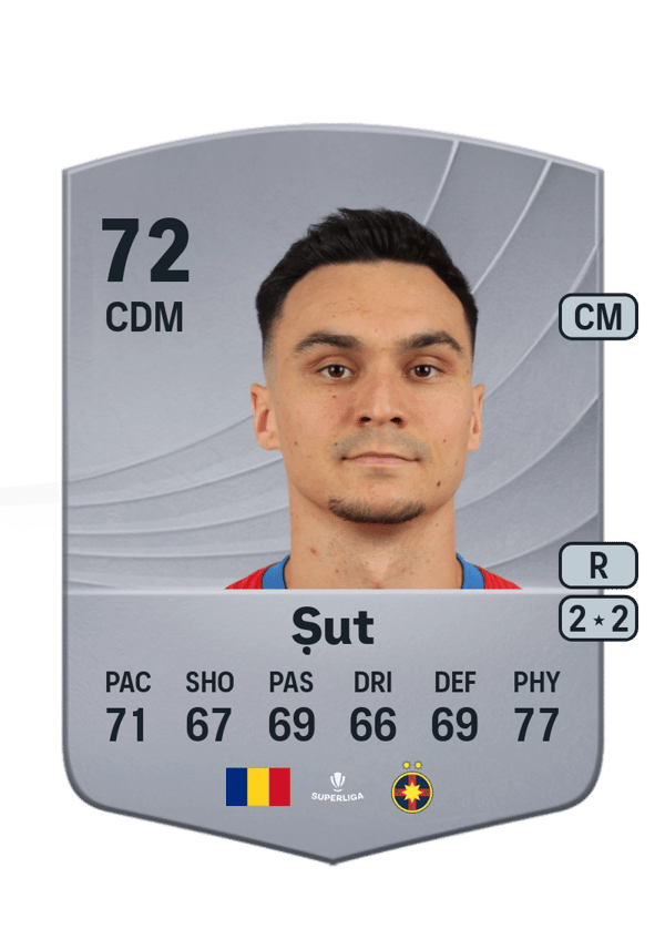 Adrian Șut 72 EA FC