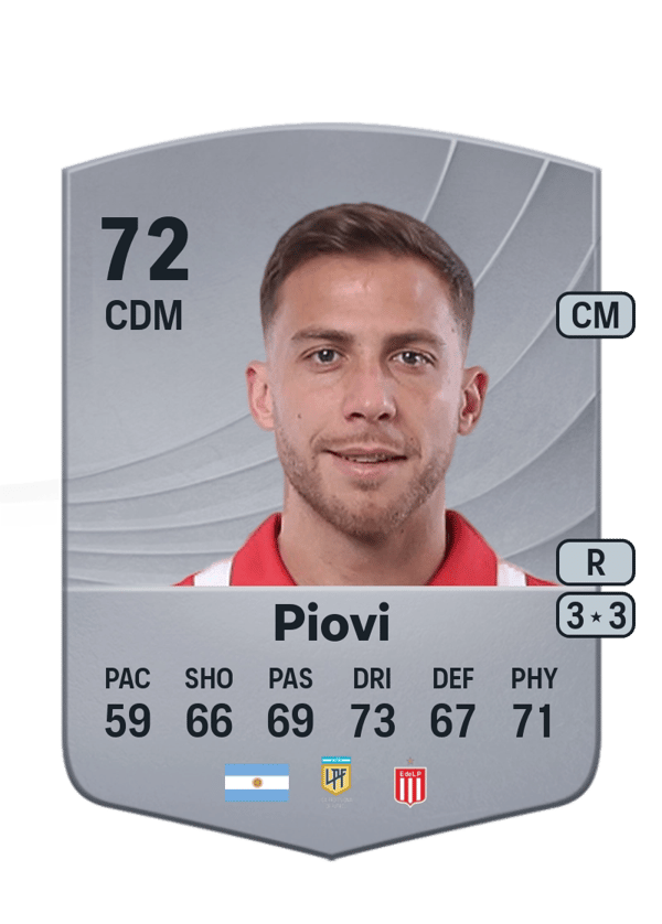 Ezequiel Piovi 72 EA FC