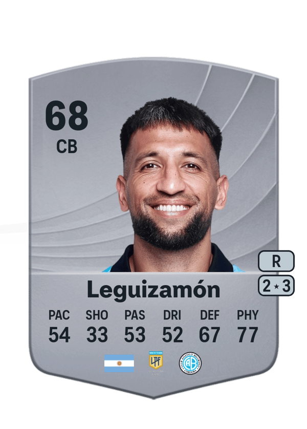 Aníbal Leguizamón 68 EA FC