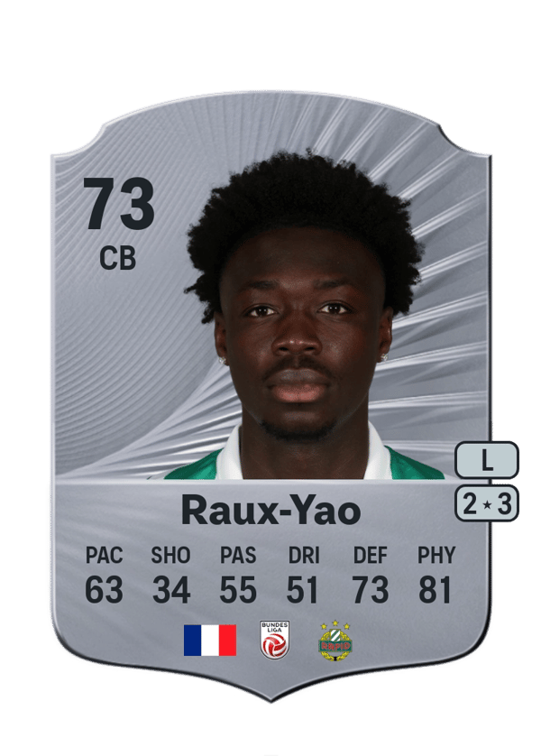Serge-Philippe Raux-Yao 73 EA FC