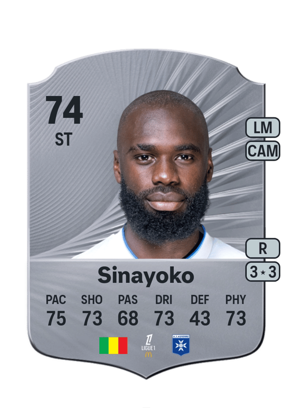 Lassine Sinayoko 74 EA FC