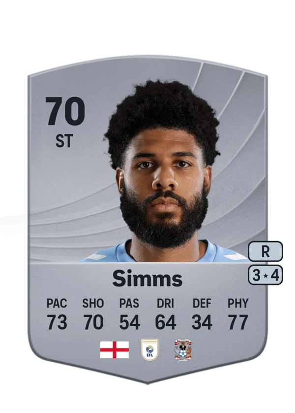 Ellis Simms 70 EA FC