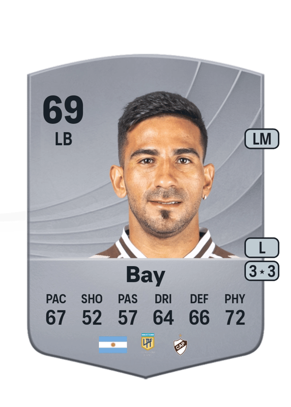 Jonathan Bay 69 EA FC