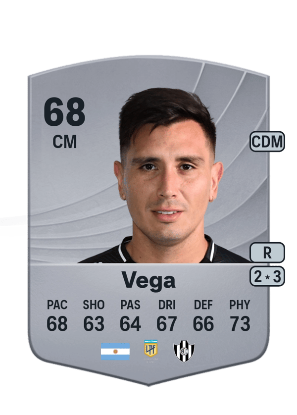 Cristian Vega 68 EA FC
