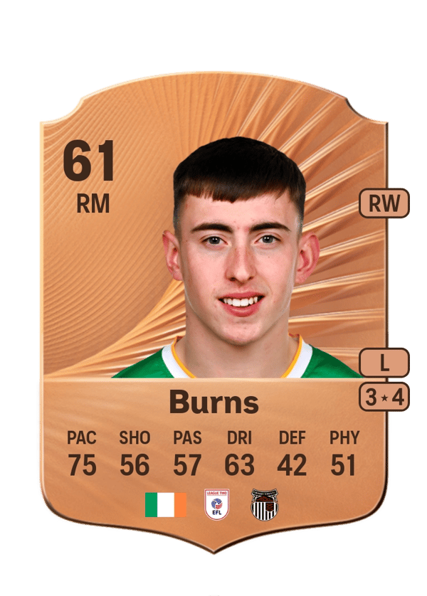 Darragh Burns 61 EA FC