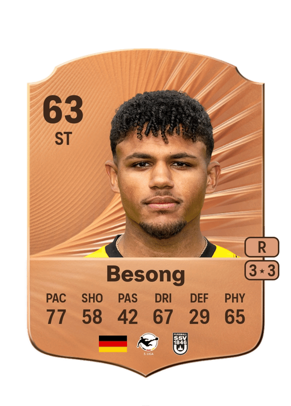 Paul-Philipp Besong 63 EA FC