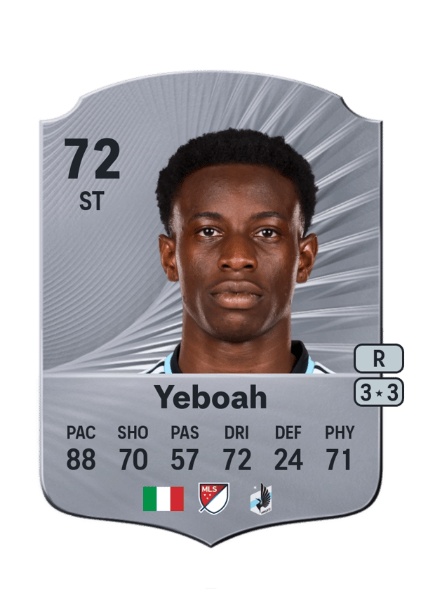Kelvin Yeboah 72 EA FC