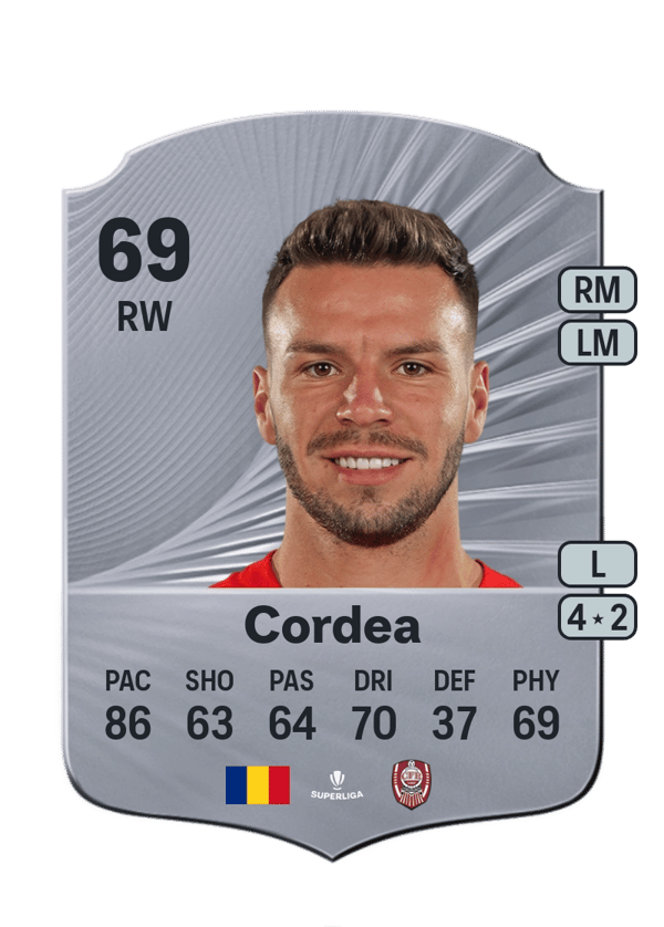 Andrei Cordea 69 EA FC