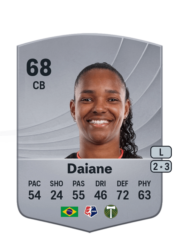 Daiane 68 EA FC