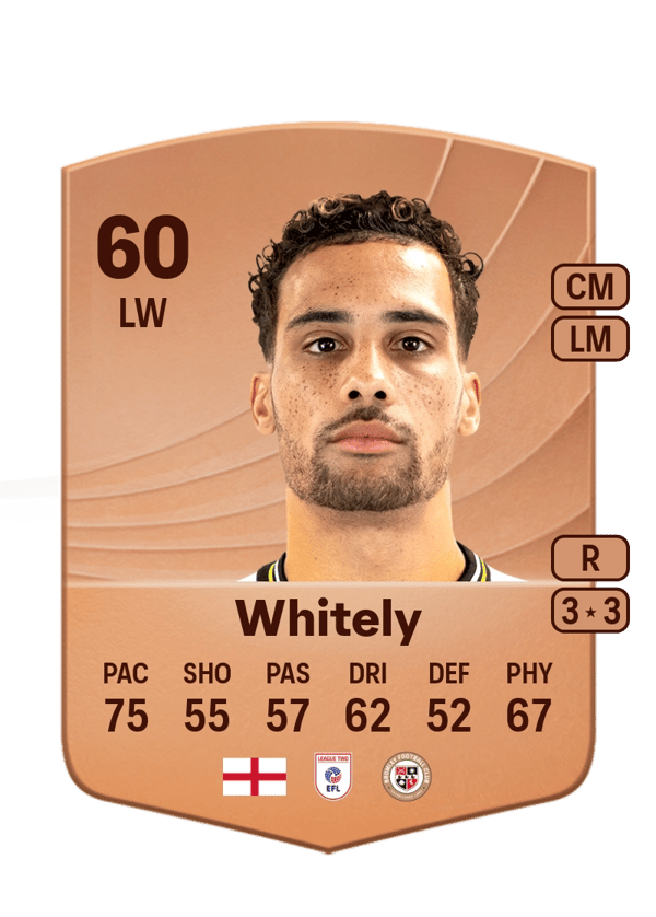 Corey Whitely 60 EA FC