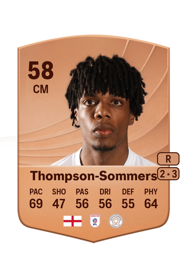 Kane Thompson-Sommers 58 EA FC