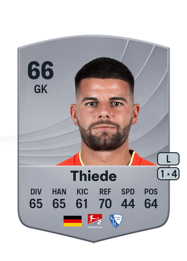 Niclas Thiede 66 EA FC