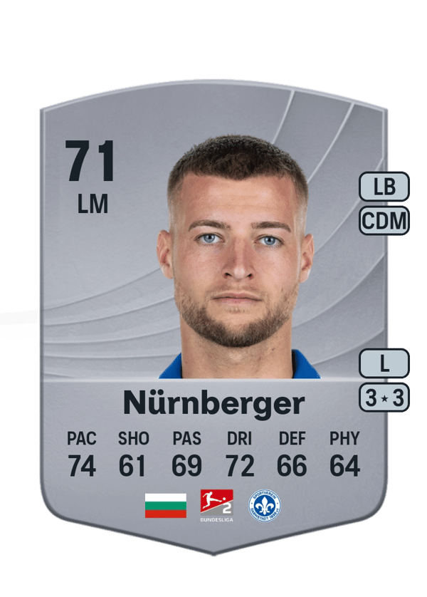 Fabian Nürnberger 71 EA FC