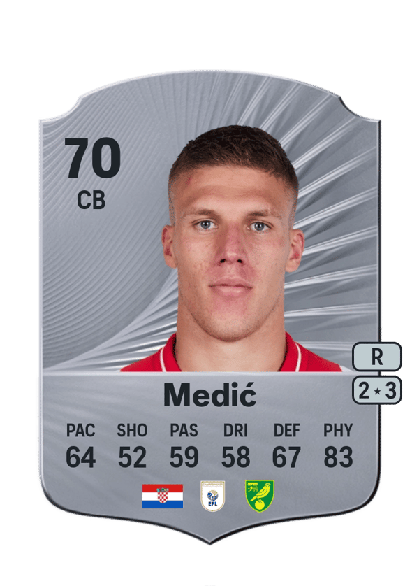 Jakov Medić 70 EA FC