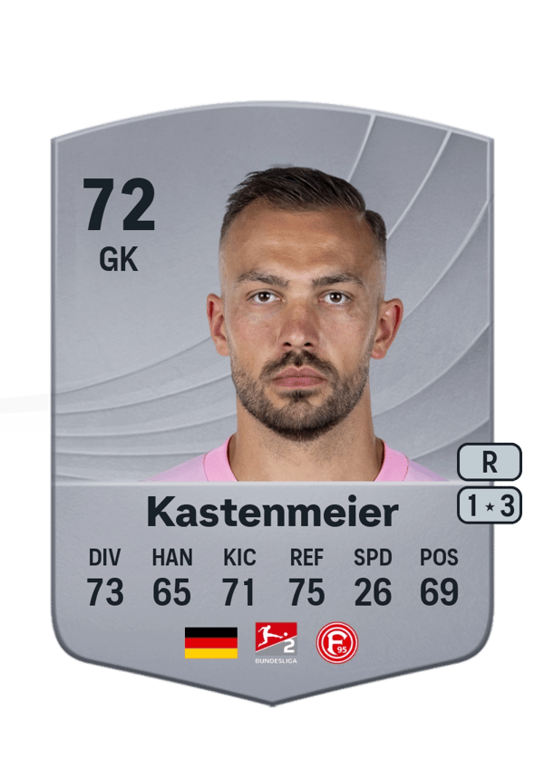Florian Kastenmeier 72 EA FC
