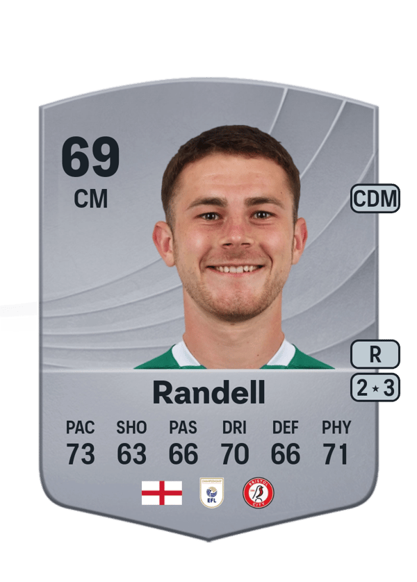 Randell 69 EA FC