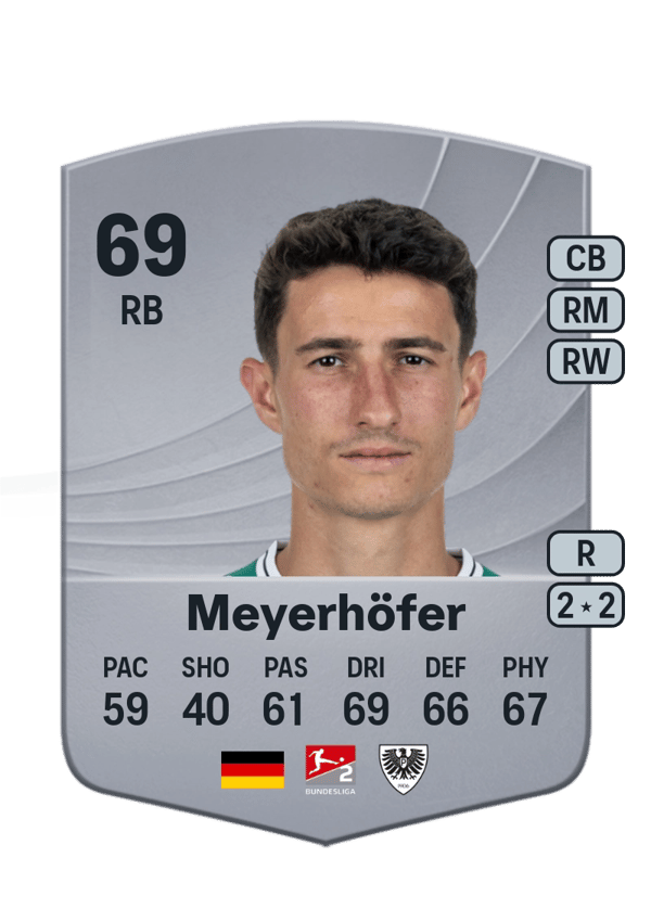 Marco Meyerhöfer 69 EA FC