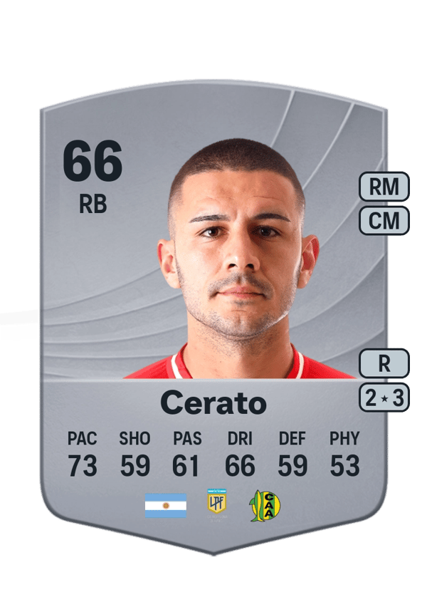 Giuliano Cerato 66 EA FC