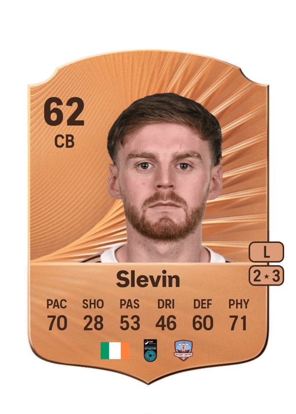 Robert Slevin 62 EA FC