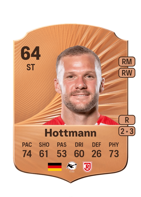 Hottmann 64 EA FC
