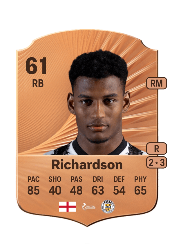 Jayden Richardson 61 EA FC