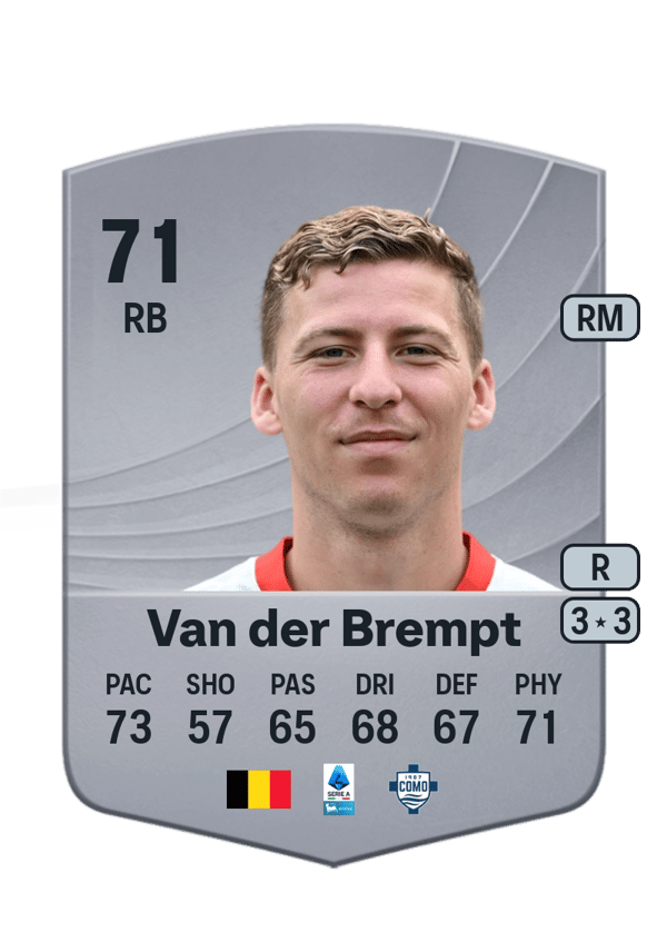 Ignace Van der Brempt 71 EA FC