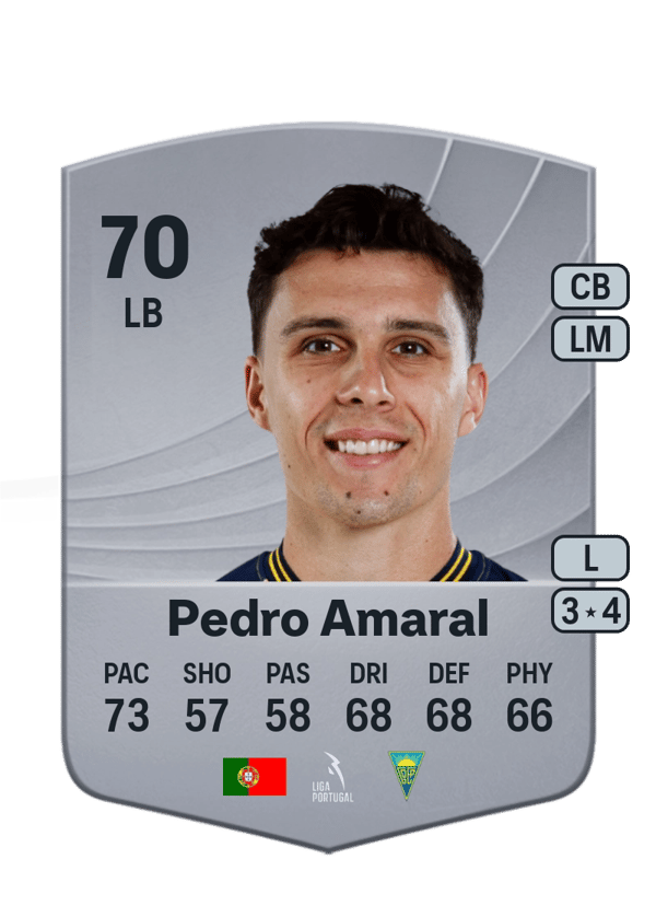Pedro Amaral 70 EA FC