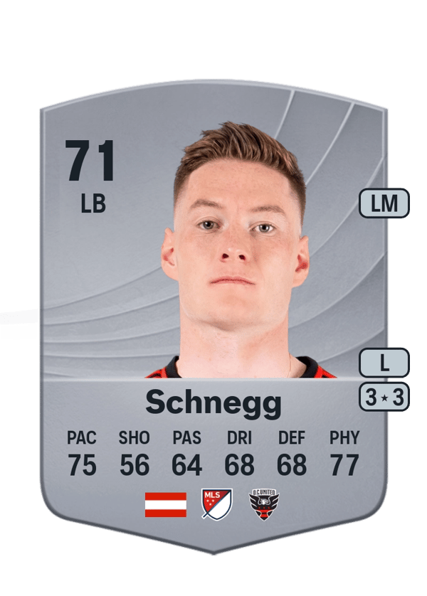 David Schnegg 71 EA FC