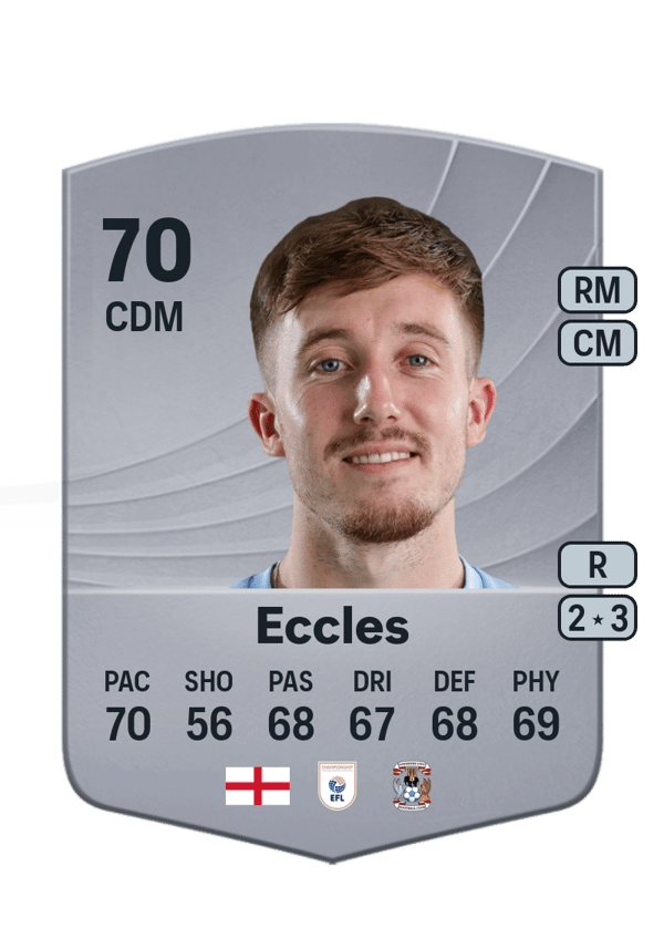 Josh Eccles 70 EA FC