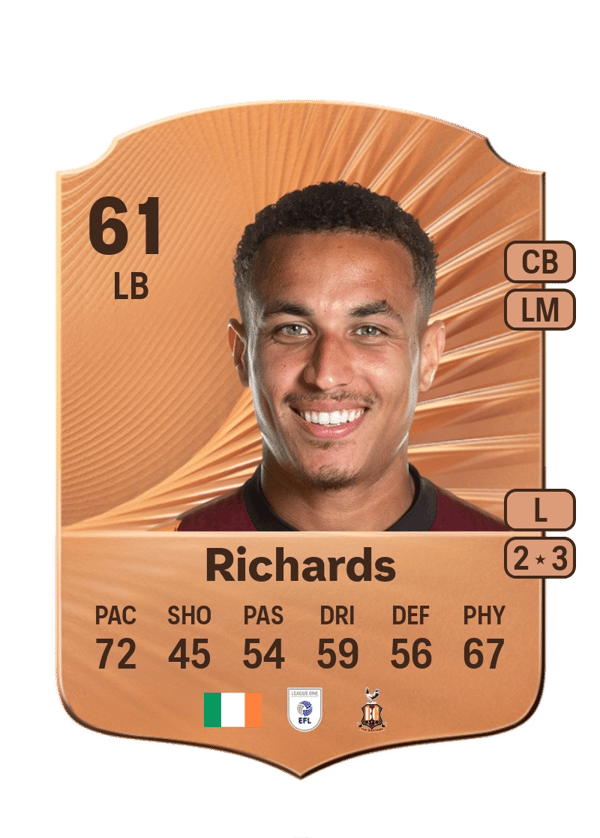 Lewis Richards 61 EA FC