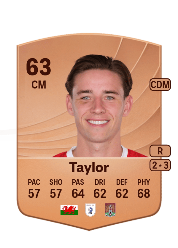 Terry Taylor 63 EA FC