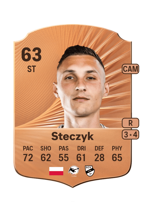 Dominik Steczyk 63 EA FC
