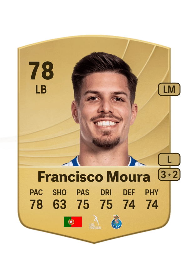 Francisco Moura 78 EA FC