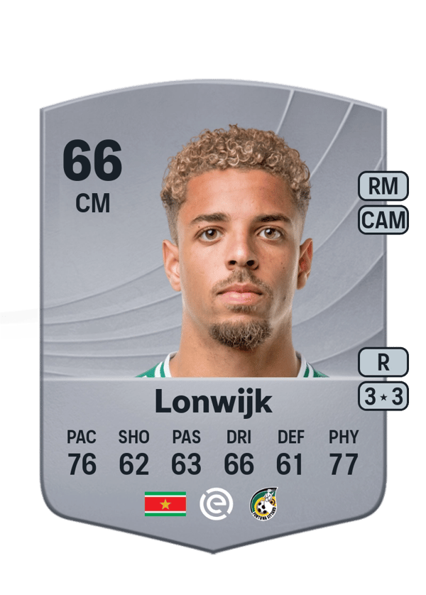 Justin Lonwijk 66 EA FC