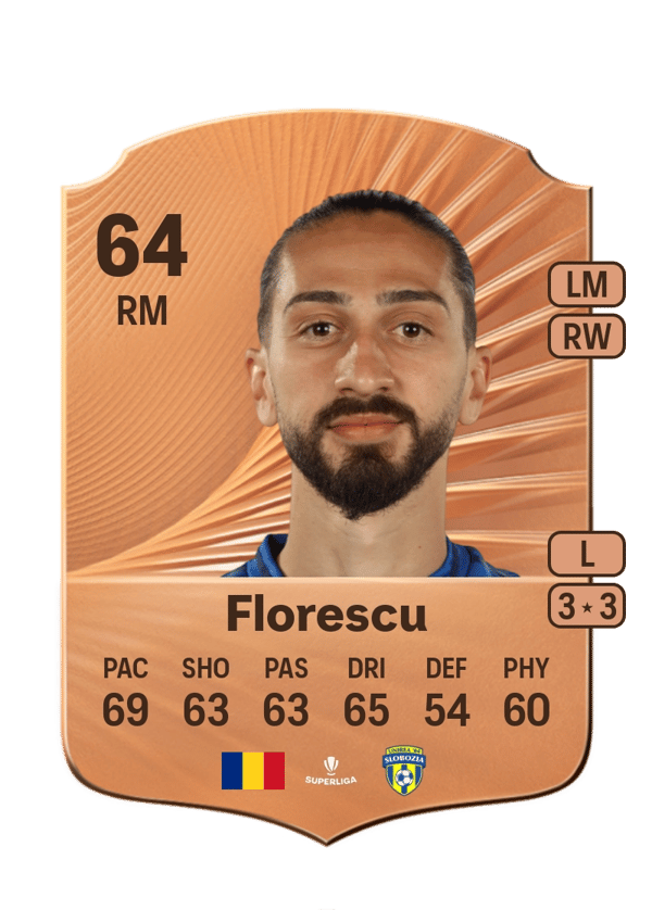 Eduard Florescu 64 EA FC
