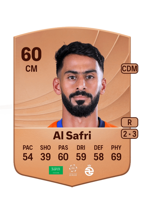 Abdulrahman Al Safri 60 EA FC