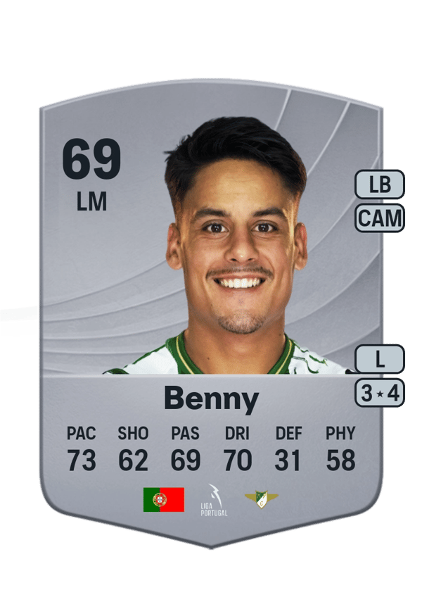 Benny 69 EA FC