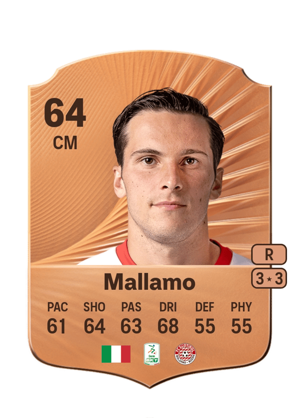 Alessandro Mallamo 64 EA FC