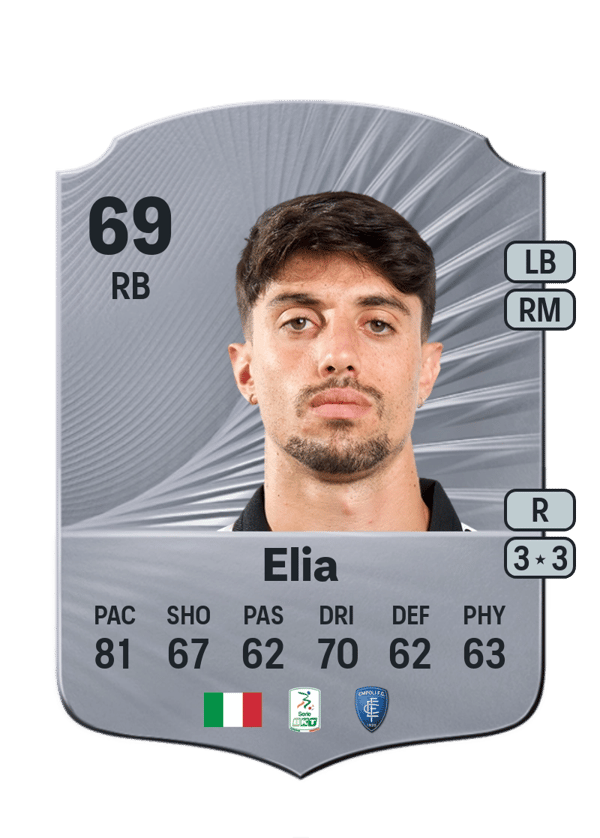 Salvatore Elia 69 EA FC