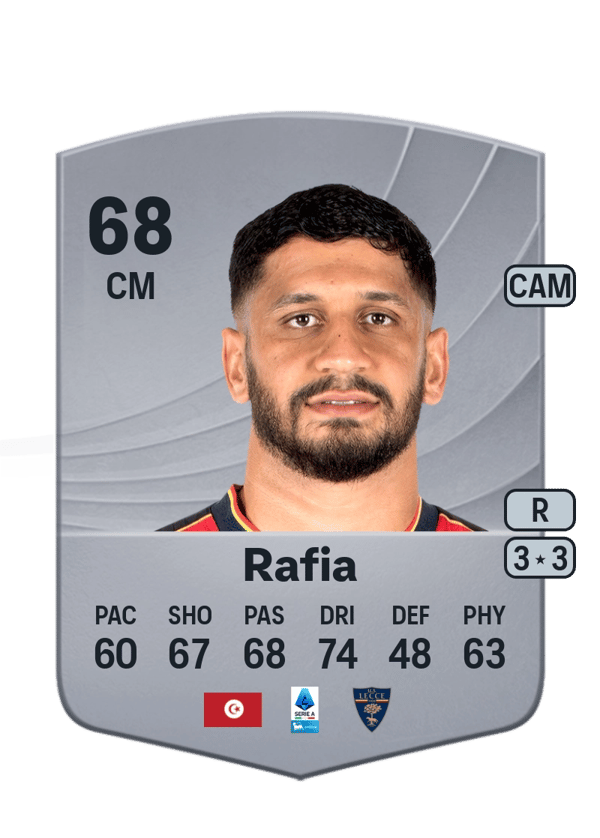 Hamza Rafia 68 EA FC