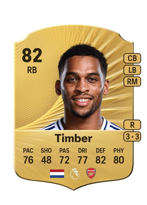 Jurriën Timber 82 EA FC