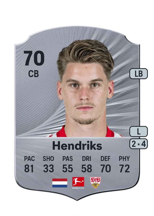 Ramon Hendriks 67 EA FC