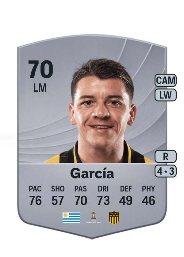Diego García 70 EA FC