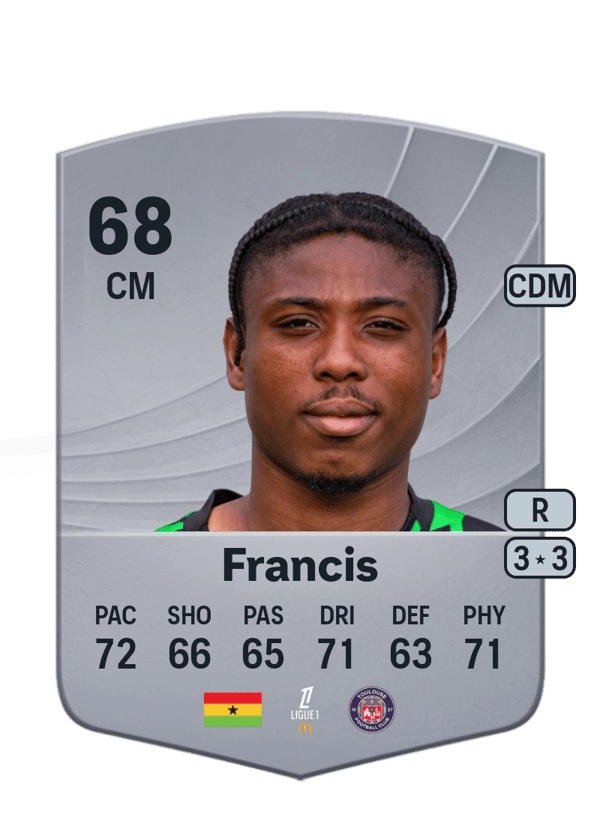 Abu Francis 68 EA FC