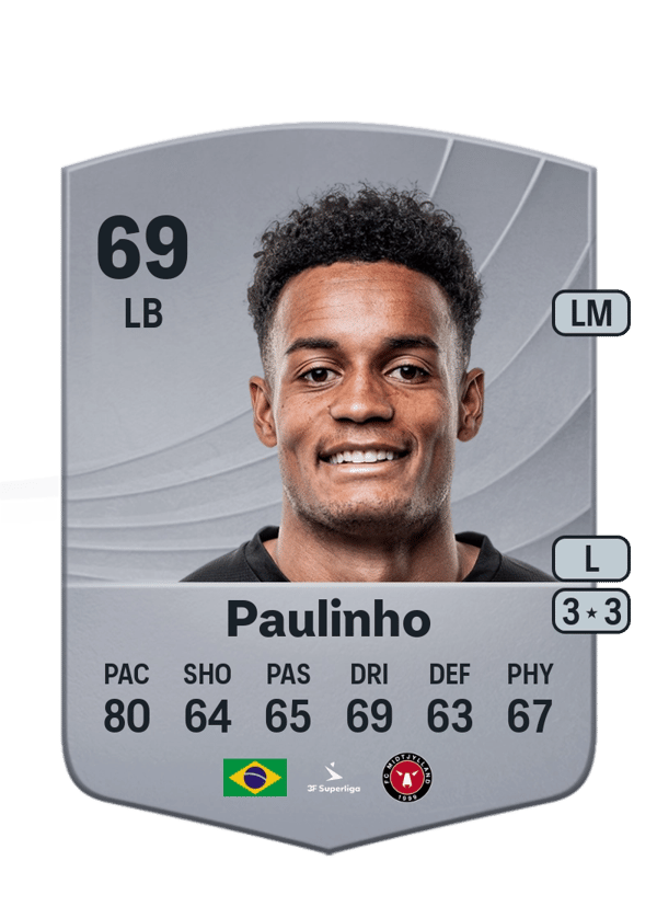 Paulinho 69 EA FC