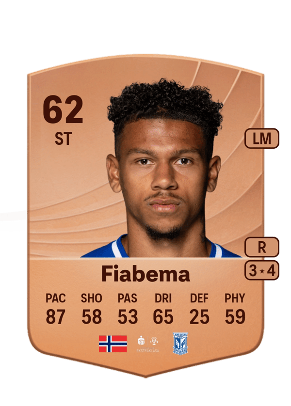 Bryan Fiabema 62 EA FC
