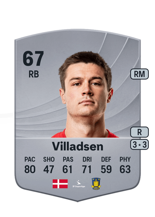 Oliver Villadsen 67 EA FC