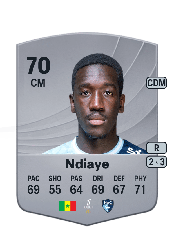 Rassoul Ndiaye 70 EA FC