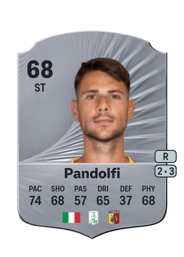 Luca Pandolfi 68 EA FC